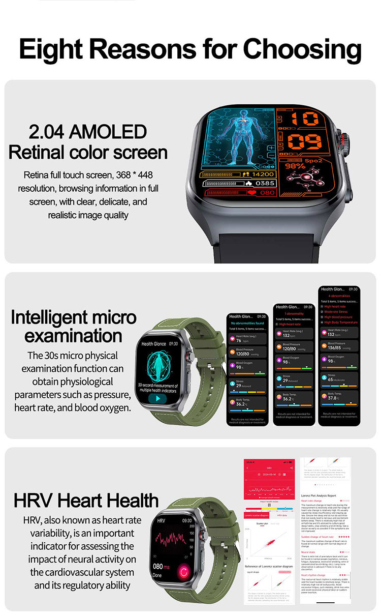 ET585 Smartwatch AMOLED Screen